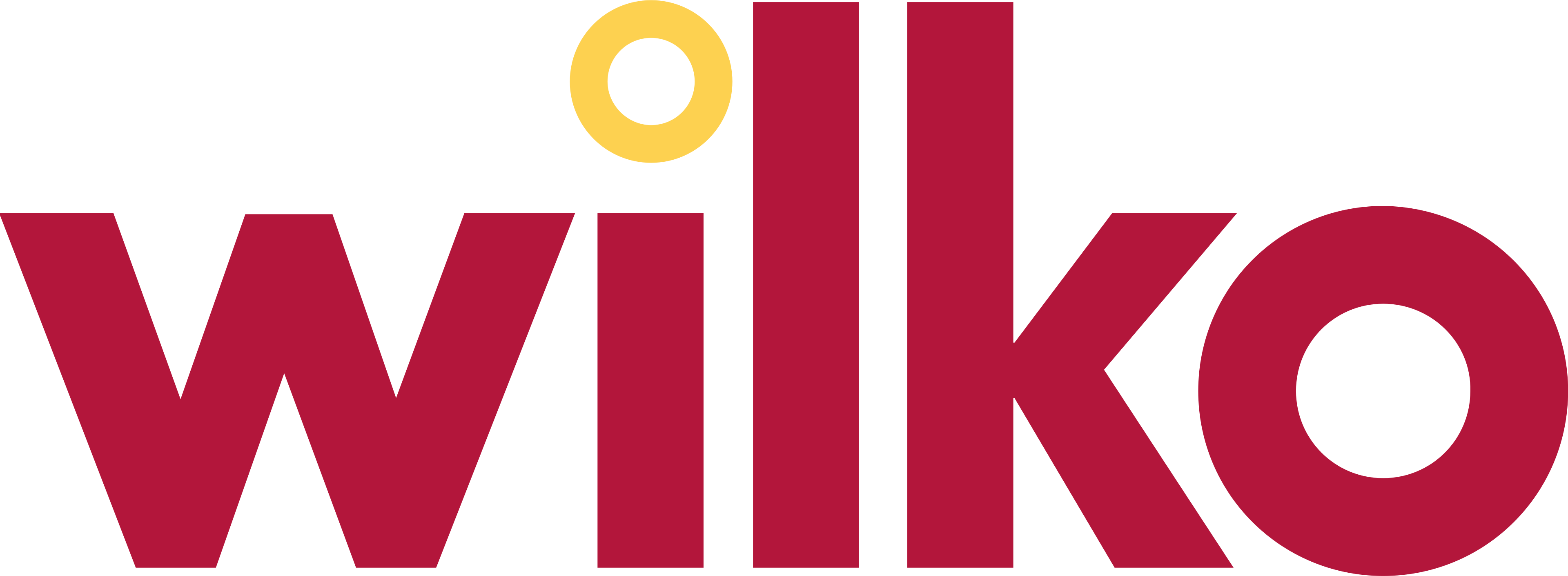 Wilko blurred thumbnail